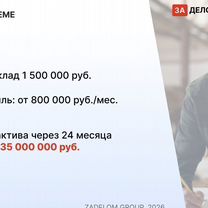Агентство по деревообработке в городе, Душанбе