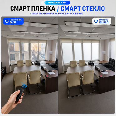 Смaрт пленкa электрохромная тонировка iXnuY
