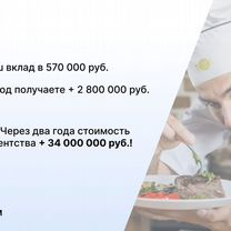 Кулинарное агентство в городе, Душанбе